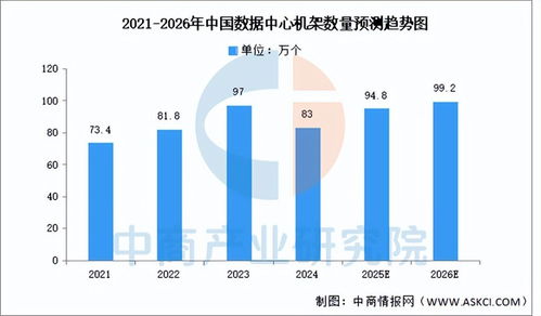 2025年中國(guó)光模塊產(chǎn)業(yè)鏈全景梳理與投資熱力地圖