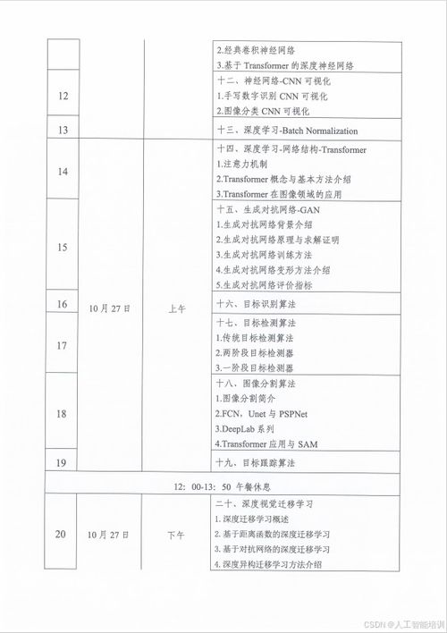 人工智能從業(yè)人員 計算機視覺設(shè)計開發(fā)工程師專項培訓(xùn) 第七期 通知